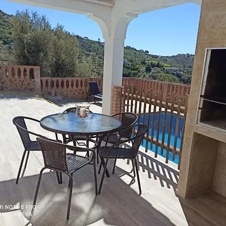 Piedra Blanca Villa *